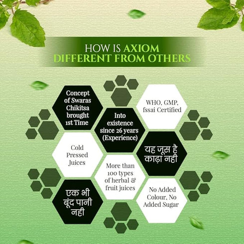 Axiom Ayurveda Ashwagandha Leaf Juice
